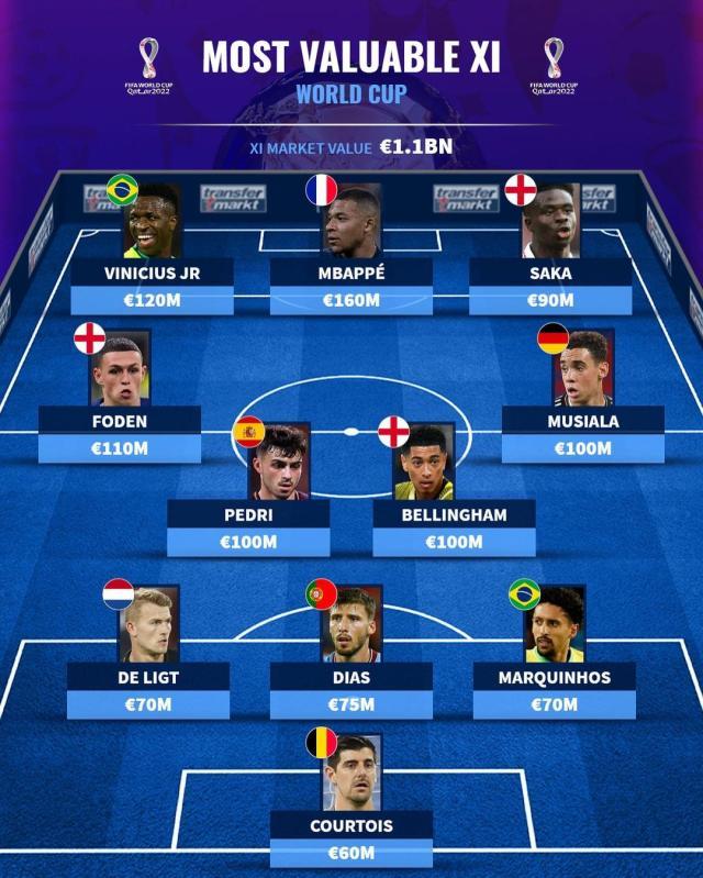 1669057561201088555.jpg 冷知识.jpg