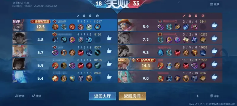 百家乐集团-现在的反甲没以前好用,失去了单打独斗的能力